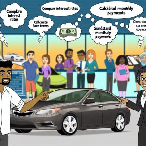 How to use auto loans effectively.