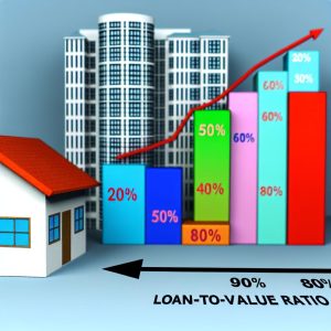 Understanding loan-to-value ratios in real estate.