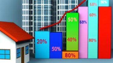 Understanding loan-to-value ratios in real estate.