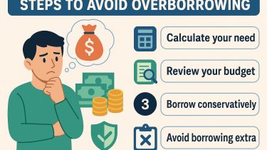 Steps to avoid overborrowing.