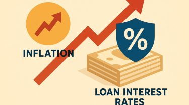 The impact of inflation on loan interest rates.