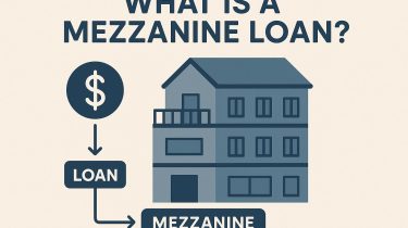 What is a mezzanine loan?